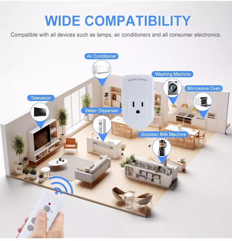 Smart Home Plug US Remote Control Socket Smart Home Plug US Remote Control Socket